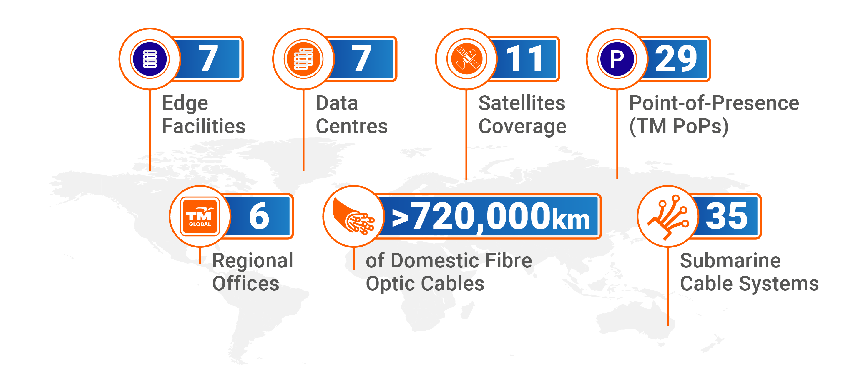 TM Global Service Coverage